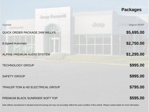 Used 2020 Jeep Wrangler Sport image 3