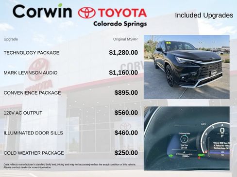 Used 2024 Lexus TX 500h AWD w/ Technology Package image 4