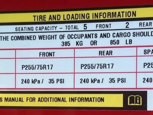Used 2016 Jeep Wrangler Unlimited Sport w/ Quick Order Package 24S AWD/4WD image 32