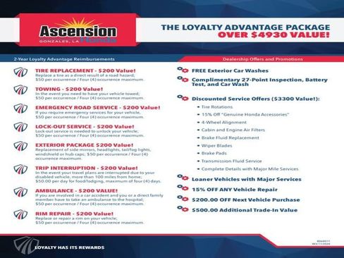 Used 2022 Honda Passport EX-L image 41