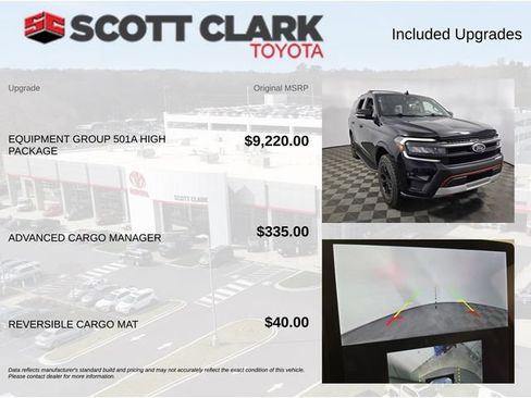 Used 2022 Ford Expedition Timberline AWD/4WD image 8