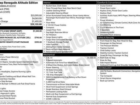 Used 2018 Jeep Renegade Altitude w/ UConnect 8.4 Nav Group image 16