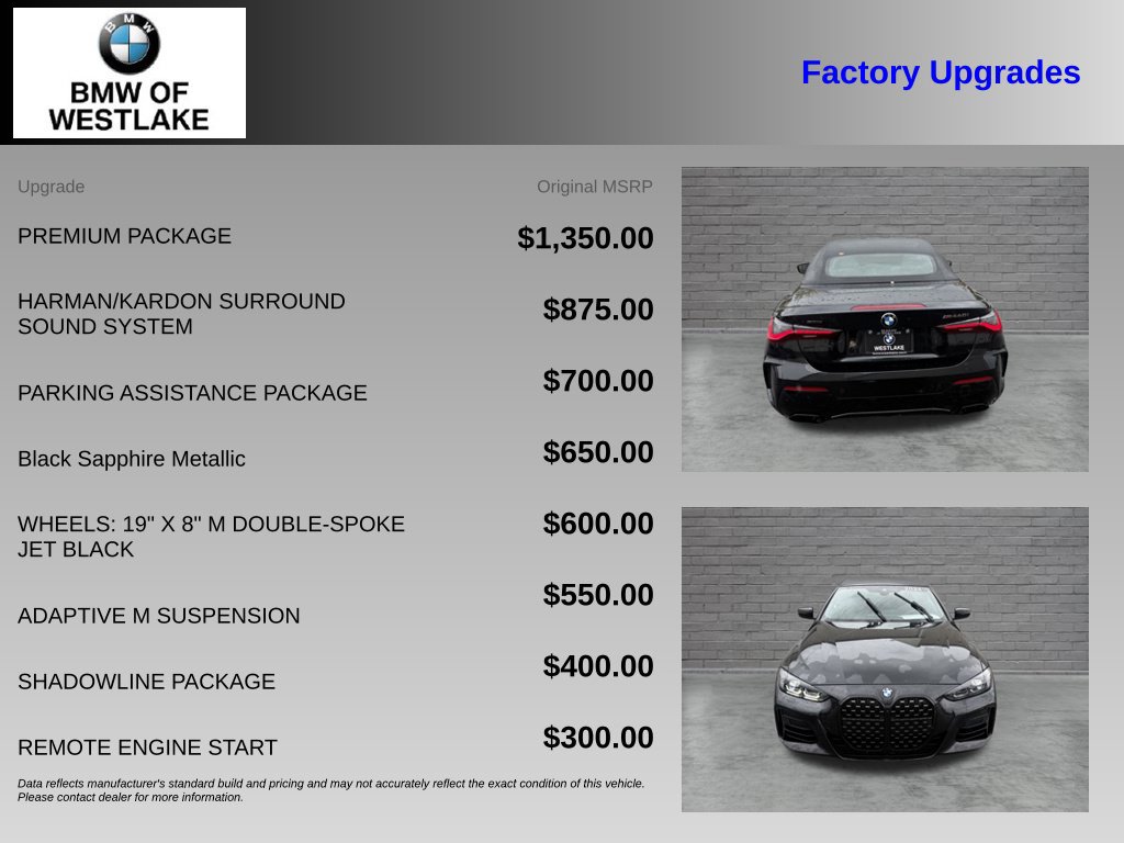 Used 2024 BMW 440i xDrive Convertible w/ Premium Package AWD/4WD image 4