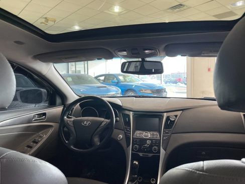 Used 2015 Hyundai Sonata Limited w/ Option Group 02 image 26