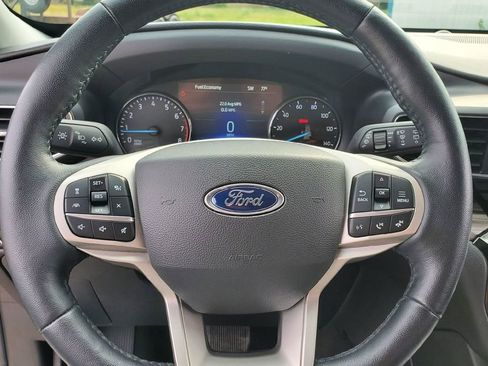 Certified 2022 Ford Explorer Limited w/ Equipment Group 301A RWD image 6