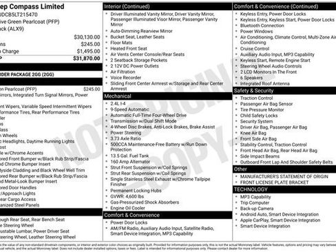 Used 2020 Jeep Compass Limited image 1