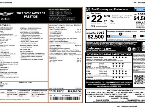Certified 2023 Genesis GV80 2.5T w/ Prestige Package AWD/4WD image 3