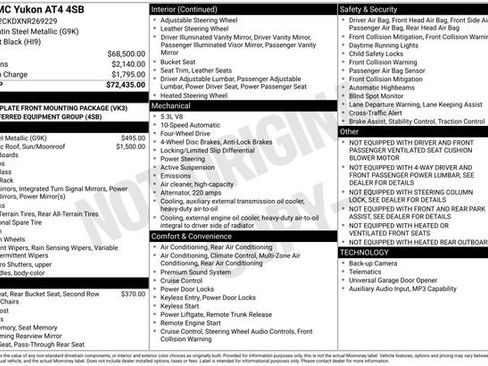 Used 2022 GMC Yukon AT4 image 15