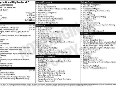 Certified 2024 Toyota Grand Highlander AWD image 35