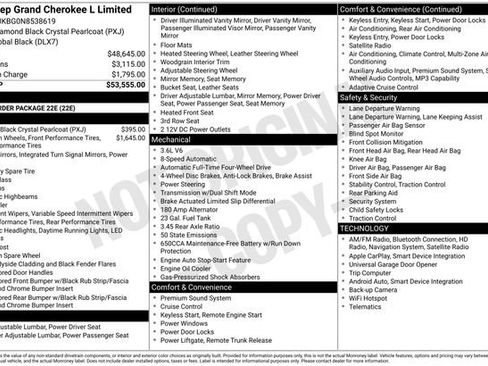 Used 2022 Jeep Grand Cherokee L Limited AWD/4WD image 5