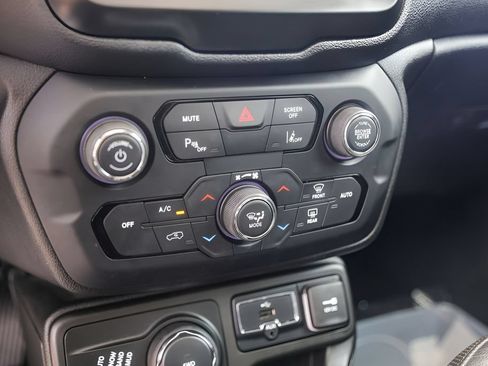 Used 2018 Jeep Renegade Limited w/ Advanced Technology Group AWD/4WD image 21