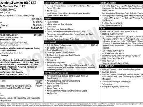 Certified 2025 Chevrolet Silverado 1500 LTZ w/ Z71 Off-Road Package image 6