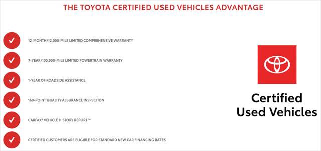Certified 2021 Toyota RAV4 LE AWD/4WD image 5