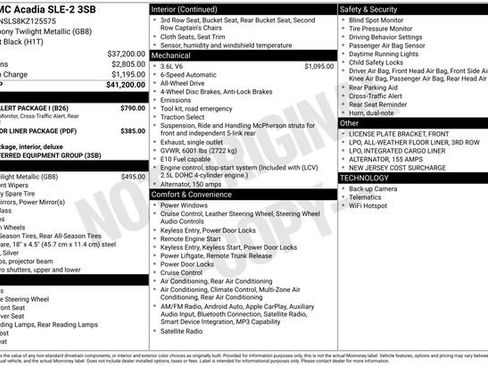 Used 2019 GMC Acadia SLE w/ Driver Alert Package I image 39