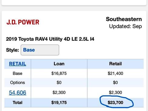 Used 2019 Toyota RAV4 LE image 16