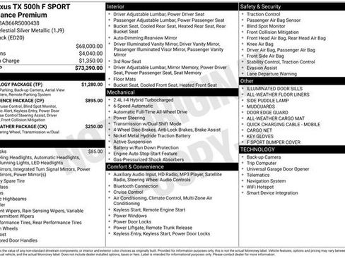 Used 2024 Lexus TX 500h 500h F SPORT Luxury w/ Technology Package image 7