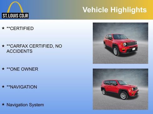 Used 2023 Jeep Renegade Latitude image 7