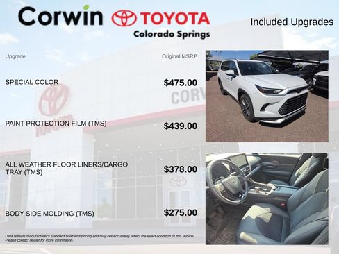 Used 2025 Toyota Grand Highlander AWD Hybrid image 8