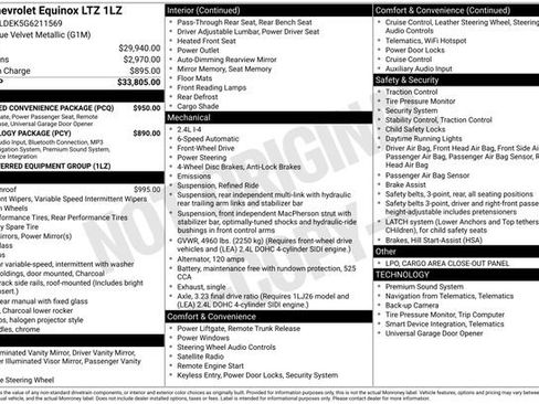 Used 2016 Chevrolet Equinox LTZ w/ Enhanced Convenience Package image 38