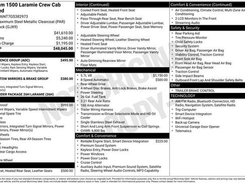 Used 2016 RAM 1500 Laramie w/ Convenience Group image 7