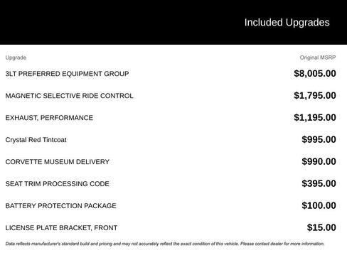 Used 2014 Chevrolet Corvette Stingray Convertible w/ 3LT Preferred Equipment Group image 6