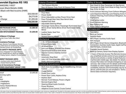 Certified 2024 Chevrolet Equinox RS w/ RS Leather Package AWD/4WD image 38