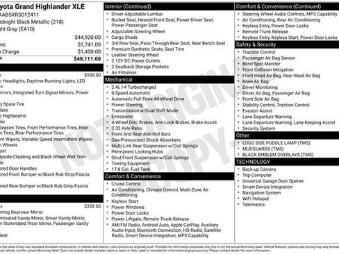 Used 2024 Toyota Grand Highlander AWD image 35