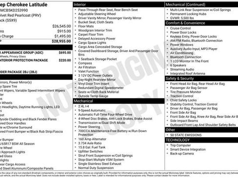 Used 2019 Jeep Cherokee Latitude w/ Popular Appearance Group image 33