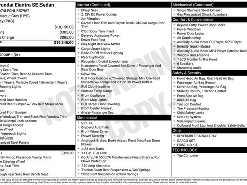 Used 2017 Hyundai Elantra SE image 34