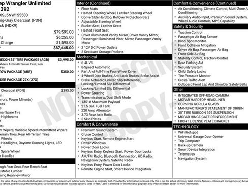 Used 2022 Jeep Wrangler Unlimited Rubicon w/ Xtreme Recon 35" Tire Package AWD/4WD image 4