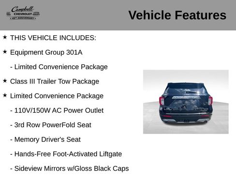Used 2021 Ford Explorer Limited w/ Equipment Group 301A AWD/4WD image 5
