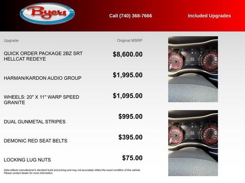 Used 2021 Dodge Charger SRT Hellcat RWD image 2