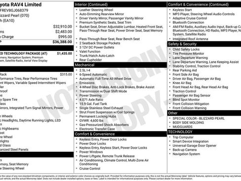 Used 2016 Toyota RAV4 Limited w/ Advanced Technology Package image 3