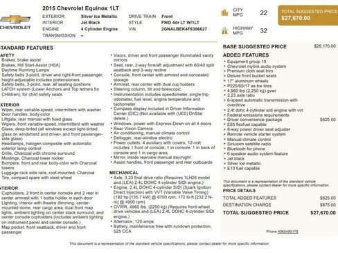 Used 2015 Chevrolet Equinox LT image 27