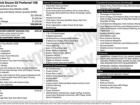 Used 2023 Buick Encore GX Preferred w/ Cold Weather Comfort Package image 20