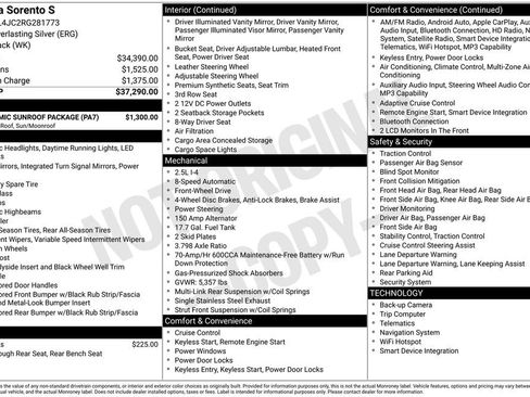Used 2024 Kia Sorento S w/ Panoramic Sunroof Package FWD image 31