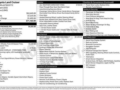 New 2026 Toyota Land Cruiser w/ Premium Package image 7