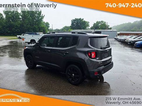 Used 2021 Jeep Renegade Latitude w/ Convenience Group AWD/4WD image 5