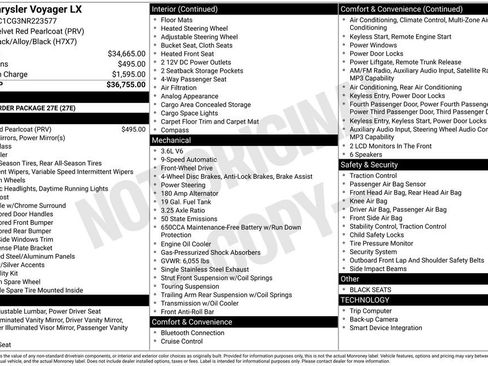 Used 2022 Chrysler Voyager LX FWD image 1