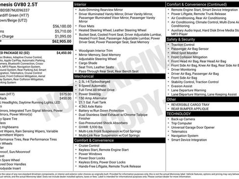 Used 2022 Genesis GV80 2.5T w/ Advanced Package 02 image 5