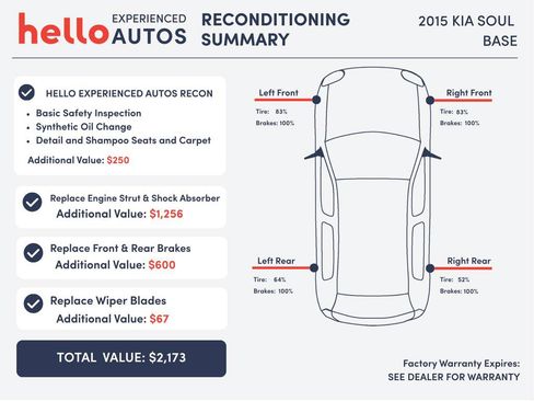 Used 2015 Kia Soul image 3