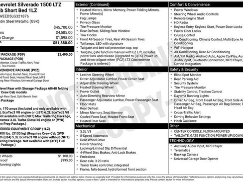 Used 2020 Chevrolet Silverado 1500 LTZ w/ LTZ Plus Package image 5