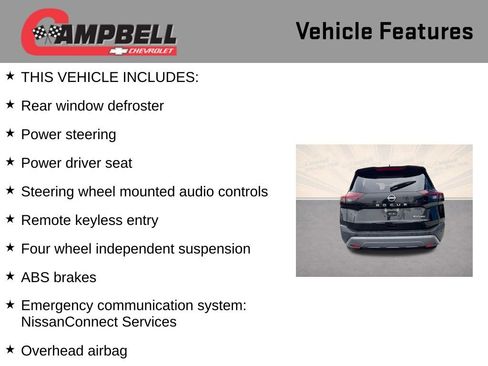 Used 2023 Nissan Rogue SV image 5