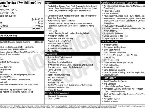 Used 2024 Toyota Tundra 1794 Edition image 26