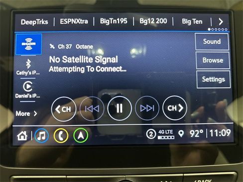 Used 2022 Chevrolet Equinox RS w/ Infotainment Package image 33