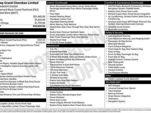 Used 2023 Jeep Grand Cherokee Limited AWD/4WD image 20