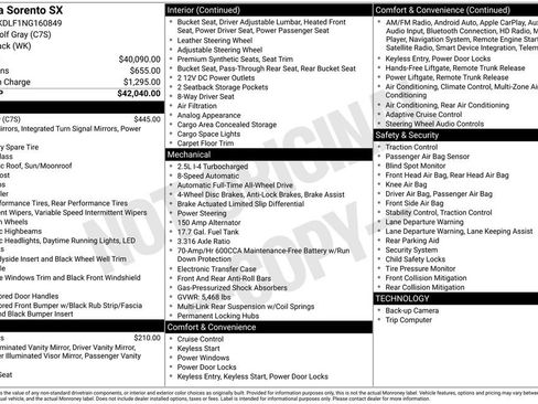 Used 2022 Kia Sorento SX image 34