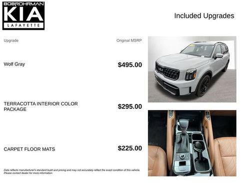 Used 2024 Kia Telluride EX X-Line image 4