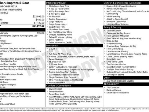 Used 2024 Subaru Impreza 2.0i image 4