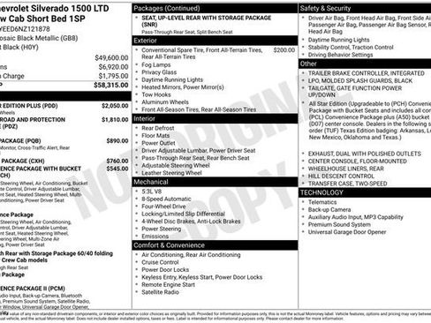 Used 2022 Chevrolet Silverado 1500 RST w/ All Star Edition Plus AWD/4WD image 25